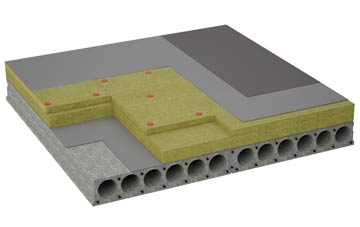 considerations of Staoinebrig flat roofing insulation